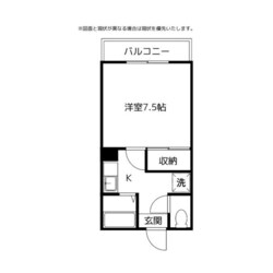 シャルム北代の物件間取画像